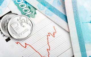 Анализ текущего состояния финансового рынка от Юрия Колесникова